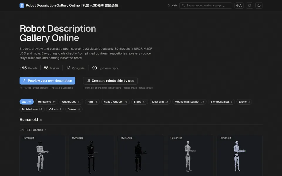 Robot Description Gallery Online listing humanoid robot models by category
