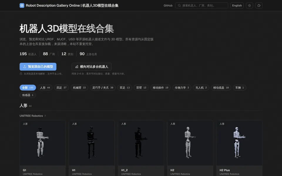 机器人3D模型在线合集：按类别浏览人形机器人模型